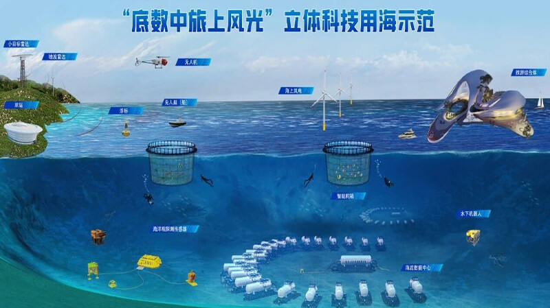 海底有颗“数智心” 陵水深海渔场试水“数据养鱼” | 向海问“道”
